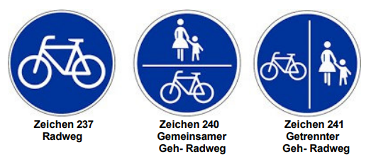 Radweg Schilder